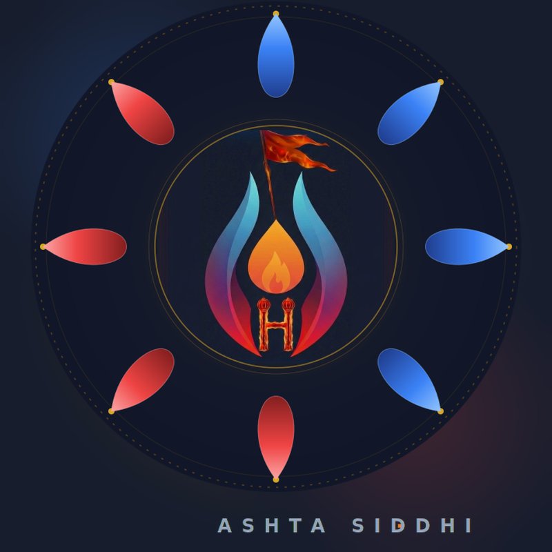 Ashta Siddhi — eight powers